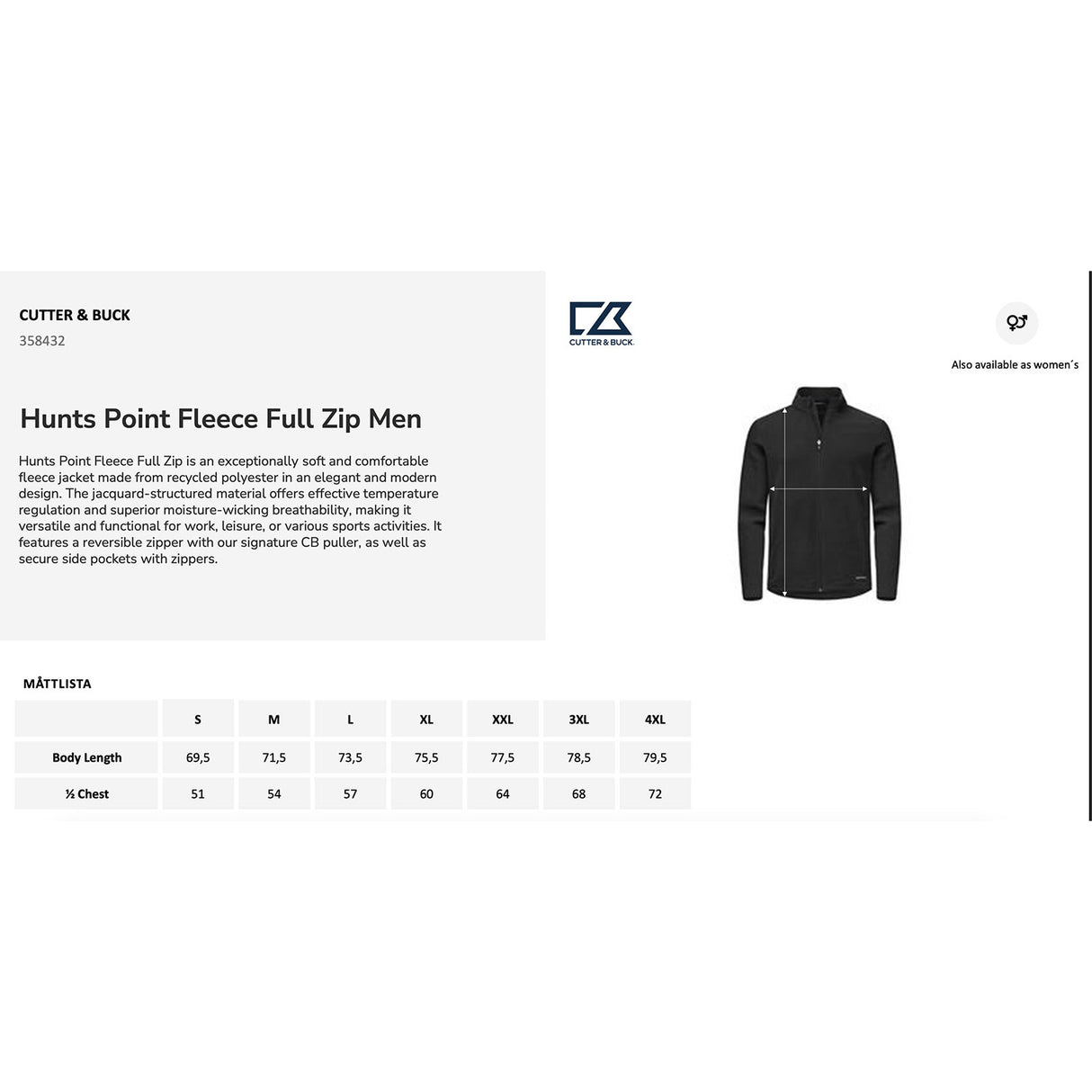 Hunts Point Fleece Full Zip Men
kokotaulukko