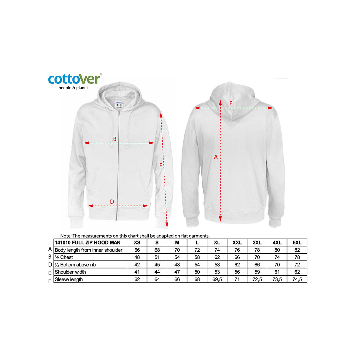 cottover vetoketjuhuppari kokotaulukko