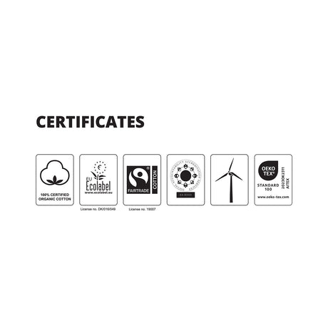 fairtrade luomupuuvillapipo, sertifikaatit