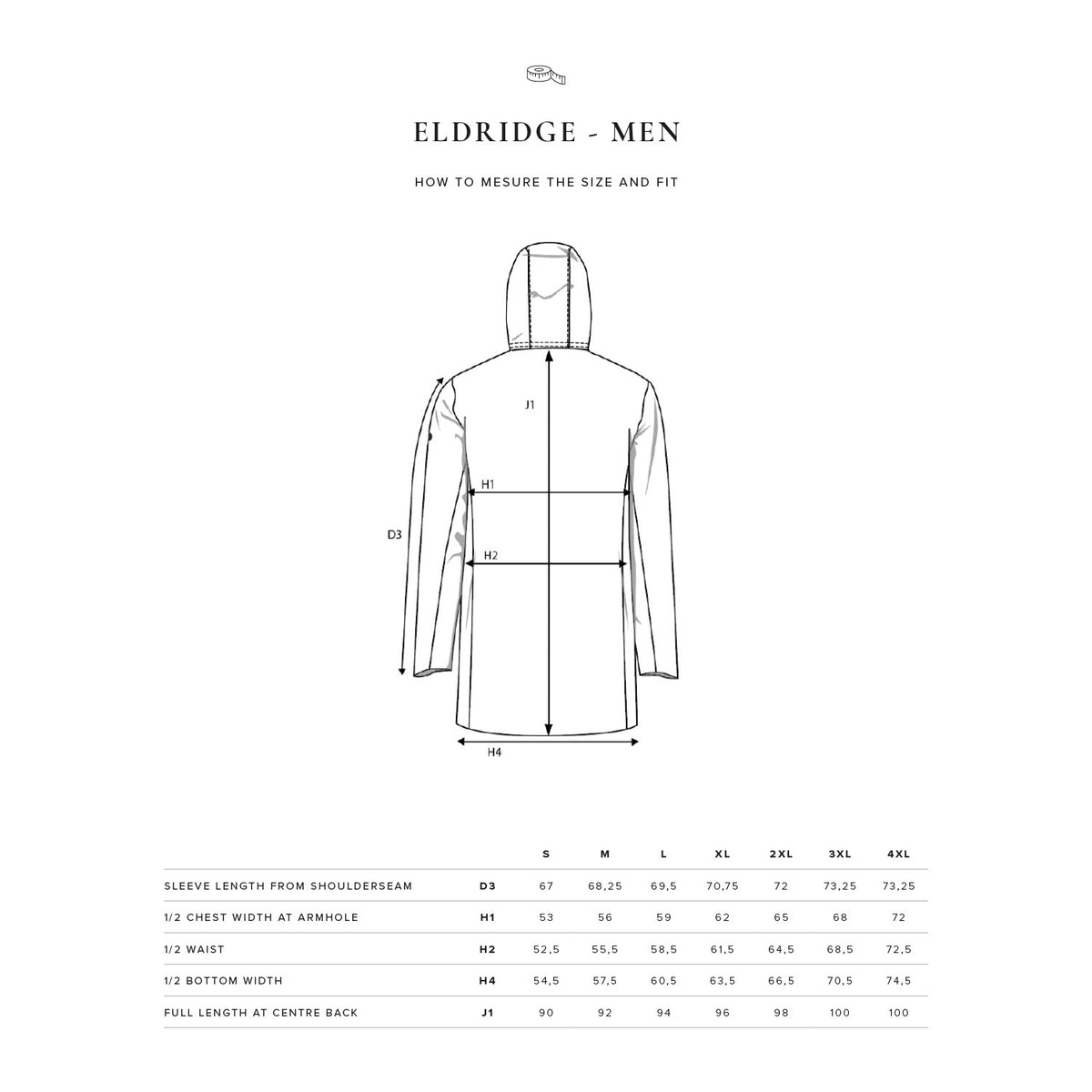 kokotaulukko Eldridge Men, miesten