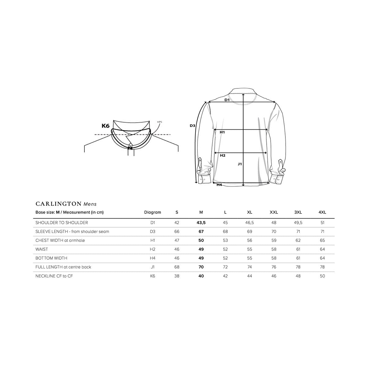kokotaulukko nimbus carlington