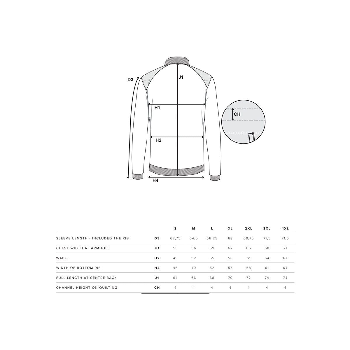 kokotaulukko nimbus cresent