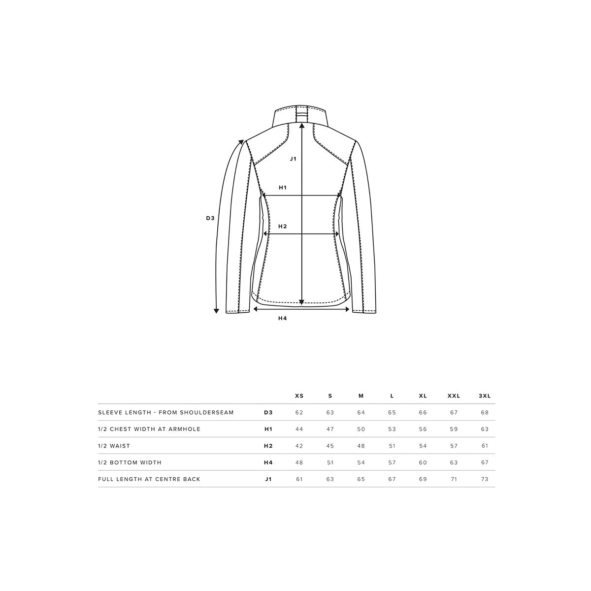 kokotaulukko nimbus davenport naisten