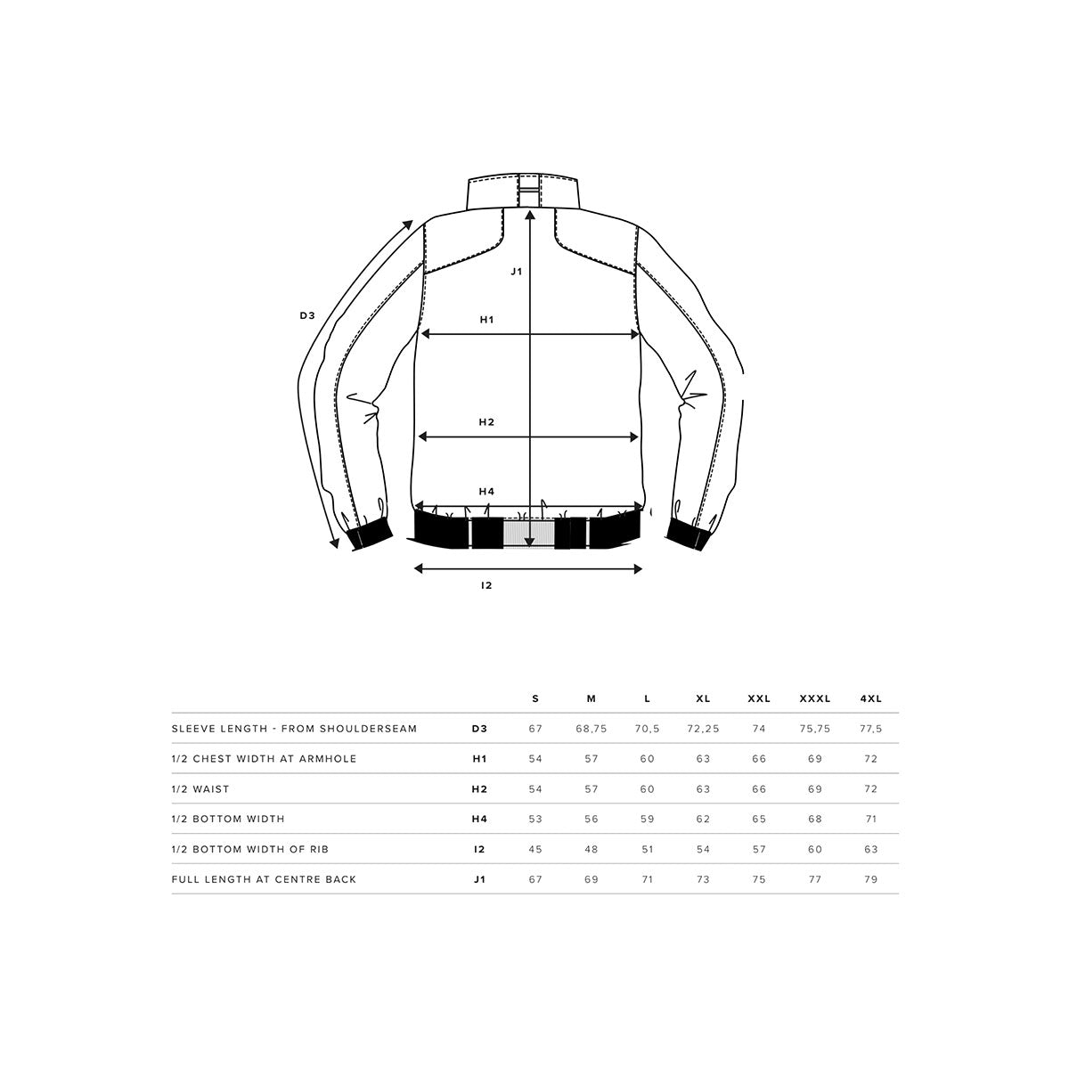 kokotaulukko Nimbus Davenport
