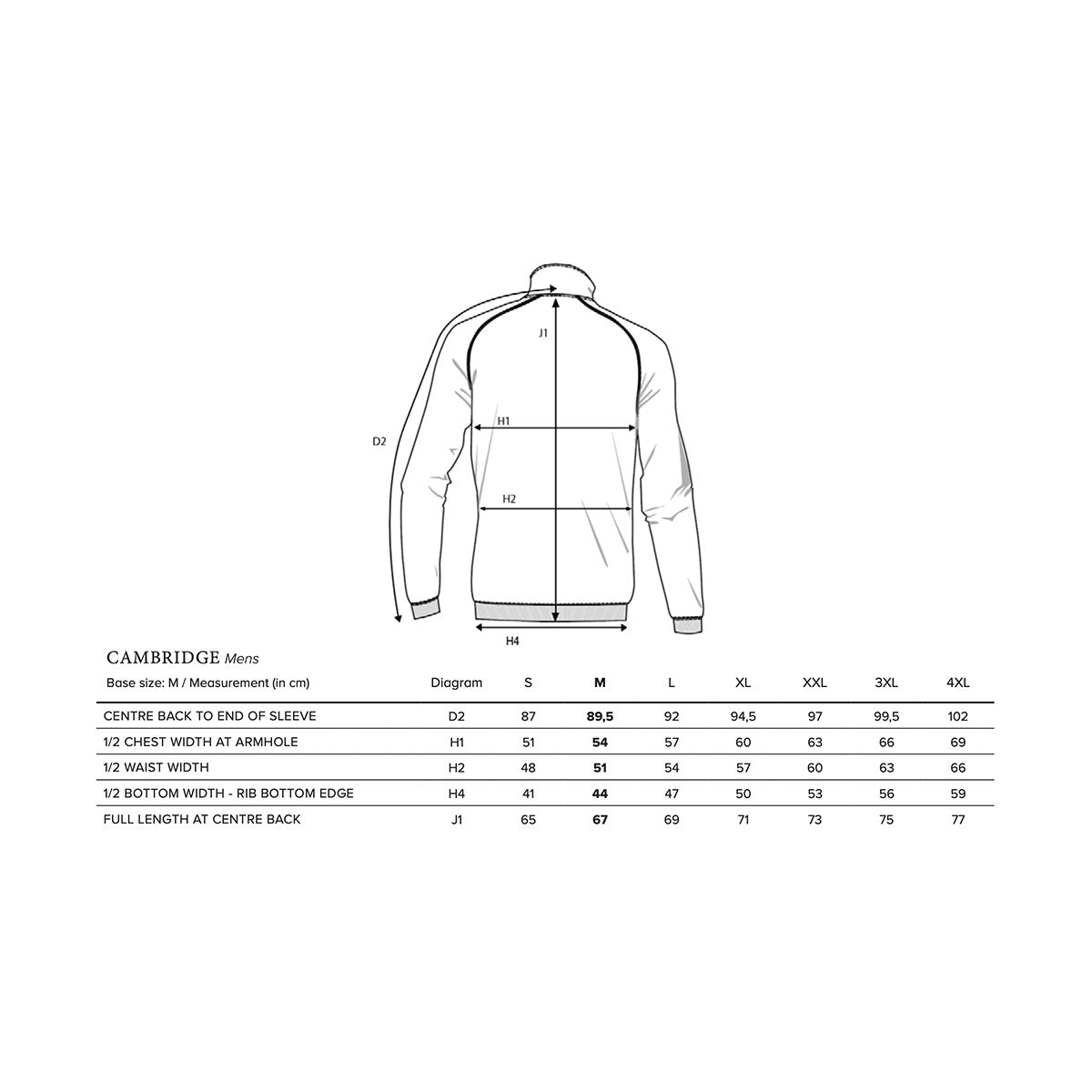 kokotaulukko, miesten nimbus cambridge collegetakki