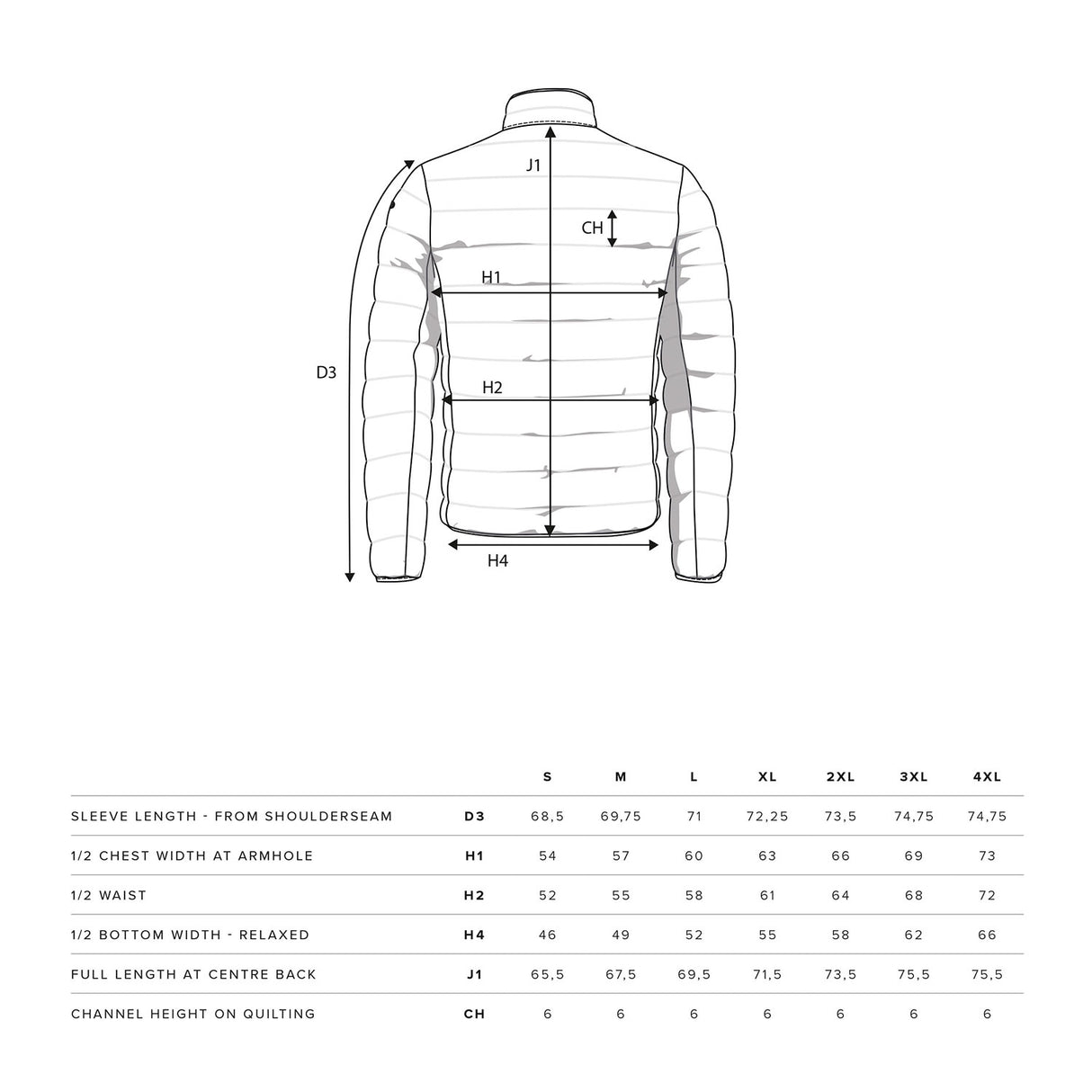 nimbus avalon kevytuntuvatakki kokotaulukko