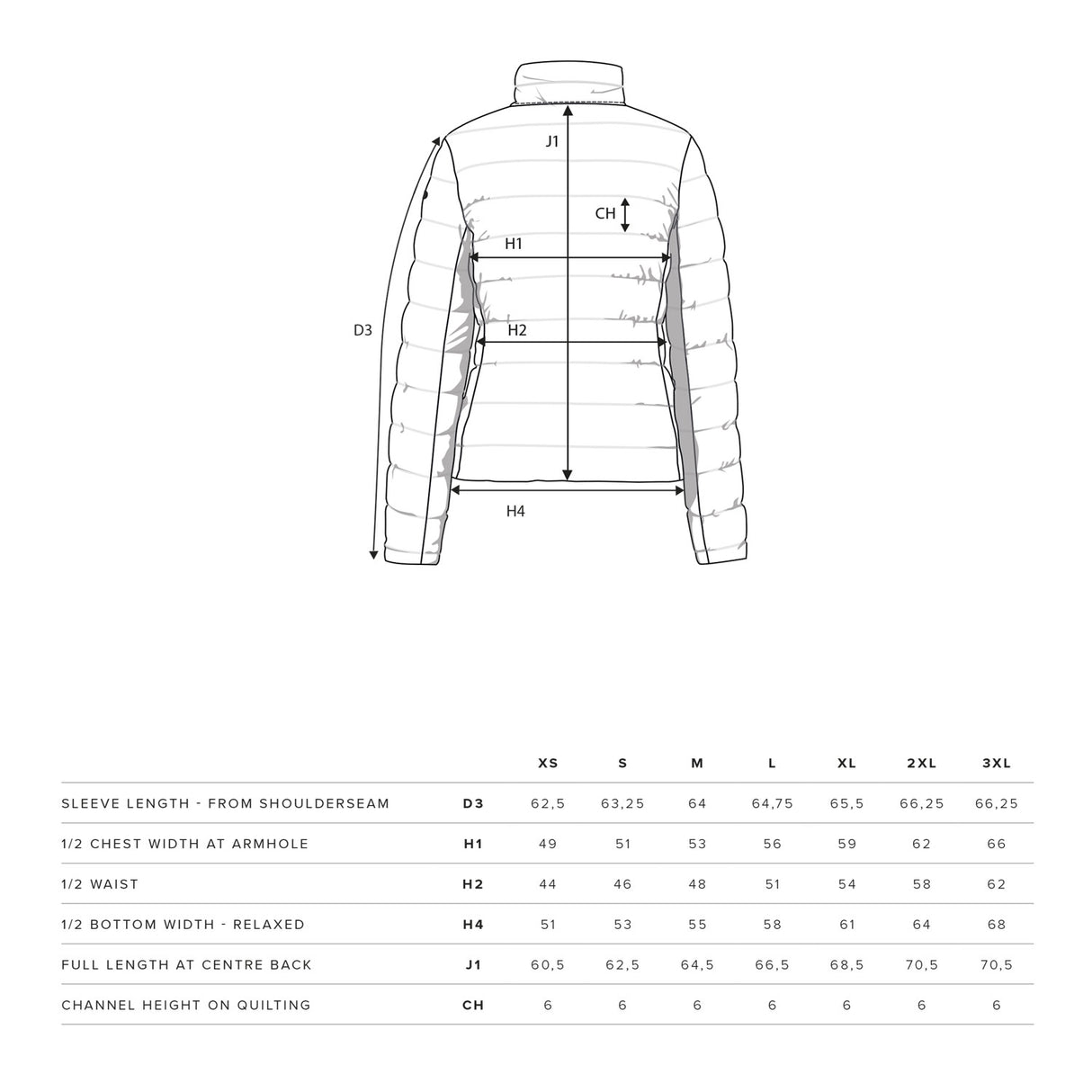 nimbus avalon naisten kevytuntuvatakki kokotaulukko