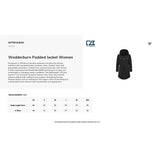 kokotaulukko Wedderburn Padded Jacket Women
