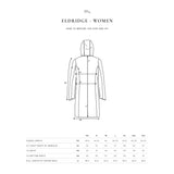 kokotaulukko nimbus Eldridge Women 